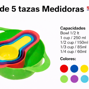 Set medidor